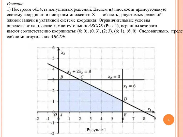 Решение. 1) Построим область допустимых решений. Введем на плоскости прямоугольную