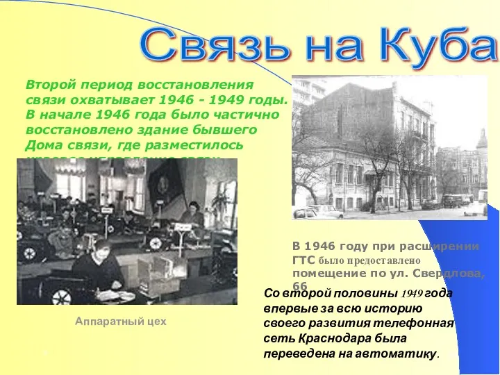 * Связь на Кубани Второй период восстановления связи охватывает 1946