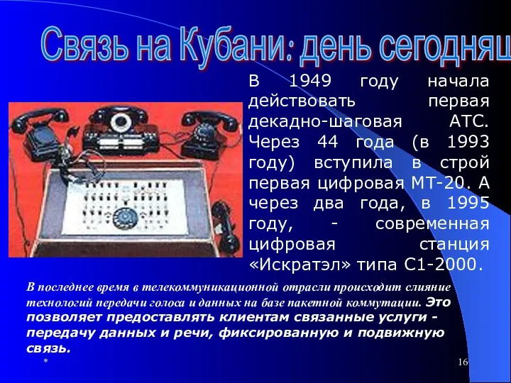 * Связь на Кубани: день сегодняшний В 1949 году начала