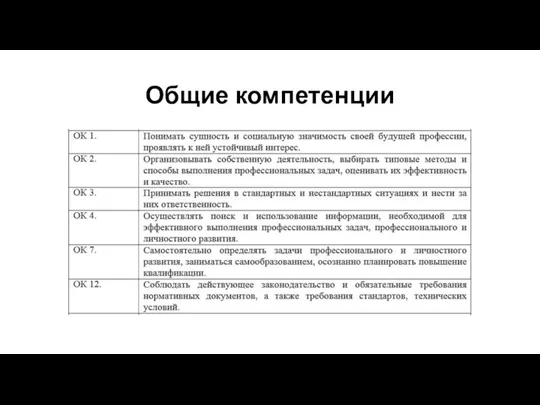 Общие компетенции