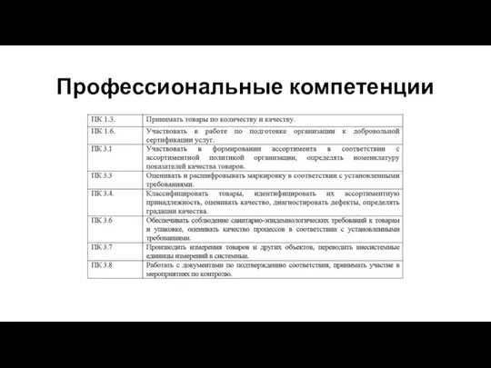 Профессиональные компетенции