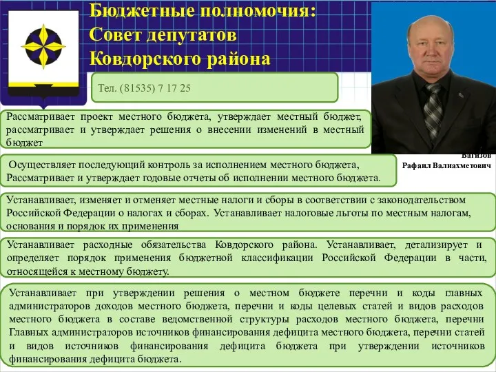 Бюджетные полномочия: Совет депутатов Ковдорского района Вагизов Рафаил Валиахметович Рассматривает