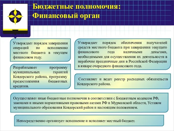 Бюджетные полномочия: Финансовый орган Утверждает порядок завершения операций по исполнению