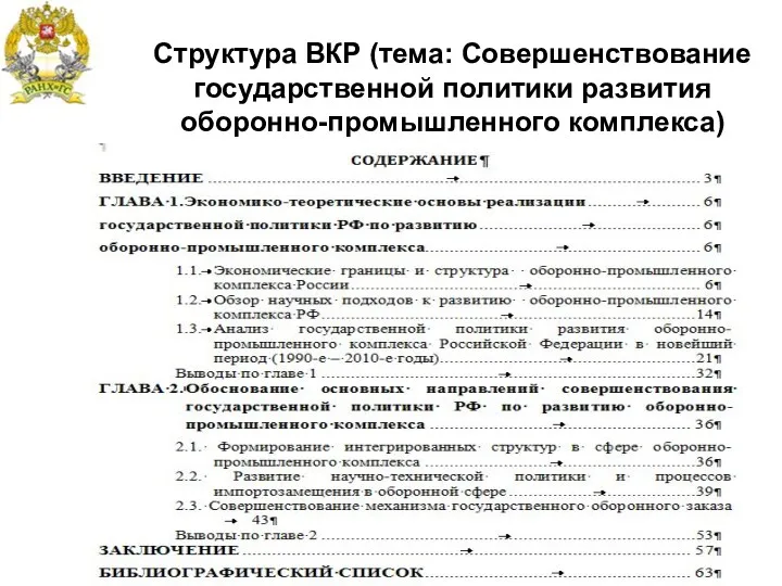 Структура ВКР (тема: Совершенствование государственной политики развития оборонно-промышленного комплекса)