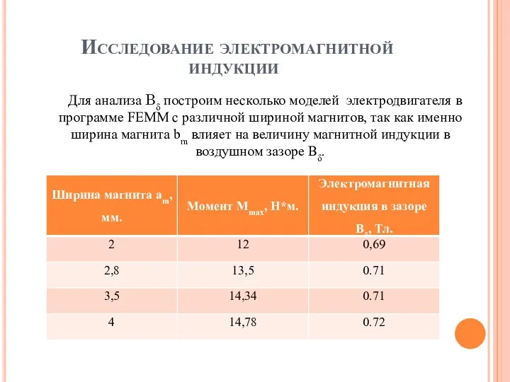 Исследование электромагнитной индукции Для анализа Bδ построим несколько моделей электродвигателя