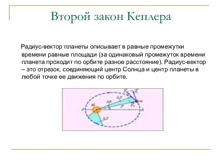 Второй закон Кеплера Радиус-вектор планеты описывает в равные промежутки времени