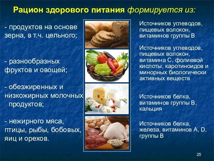 Рацион здорового питания формируется из: - продуктов на основе зерна,