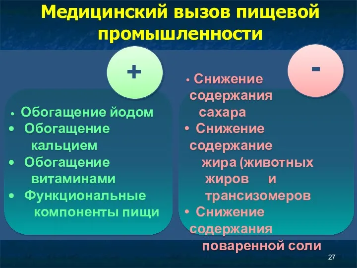 Медицинский вызов пищевой промышленности Обогащение йодом Обогащение кальцием Обогащение витаминами