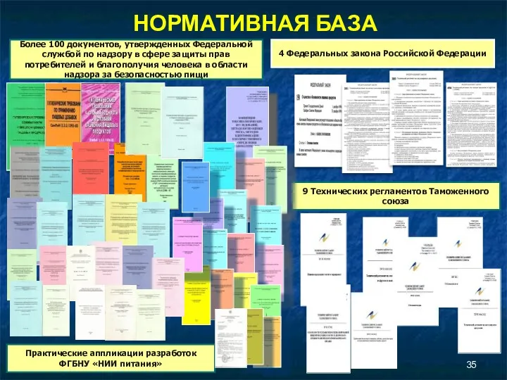 НОРМАТИВНАЯ БАЗА Более 100 документов, утвержденных Федеральной службой по надзору