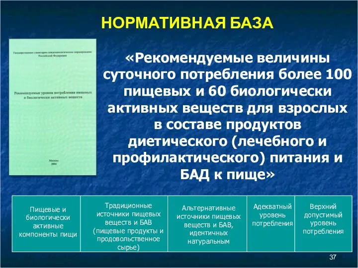 «Рекомендуемые величины суточного потребления более 100 пищевых и 60 биологически