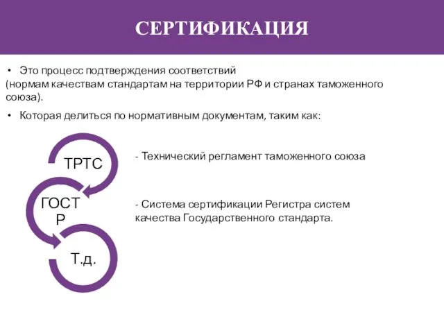 СЕРТИФИКАЦИЯ Это процесс подтверждения соответствий (нормам качествам стандартам на территории РФ и странах