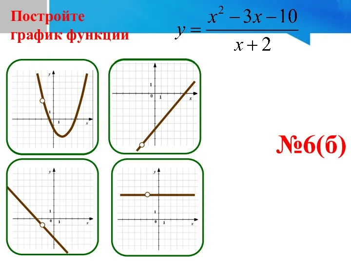 №6(б) Постройте график функции Молодец! Подумай! Подумай! НЕ верно!