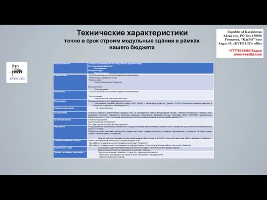 Технические характеристики точно в срок строим модульные здания в рамках вашего бюджета