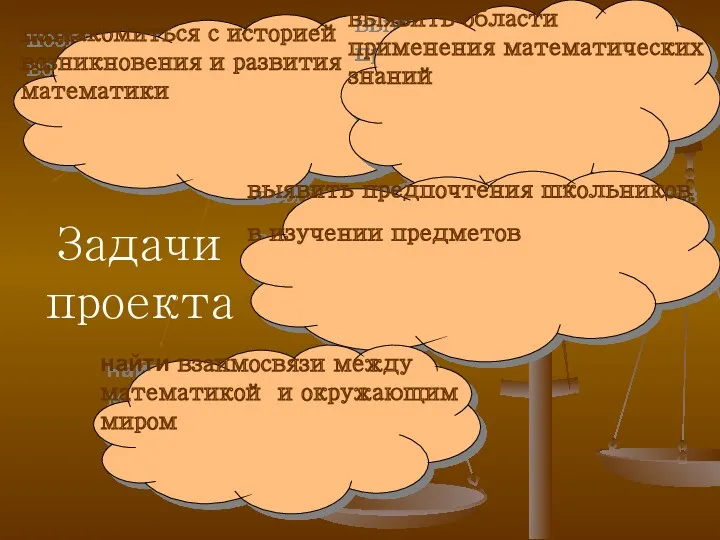 Задачи проекта познакомиться с историей возникновения и развития математики выявить