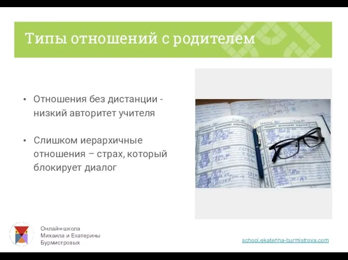 Отношения без дистанции - низкий авторитет учителя Слишком иерархичные отношения