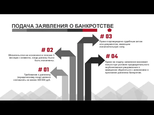 ПОДАЧА ЗАЯВЛЕНИЯ О БАНКРОТСТВЕ # 01 Требование к должнику (юридическому