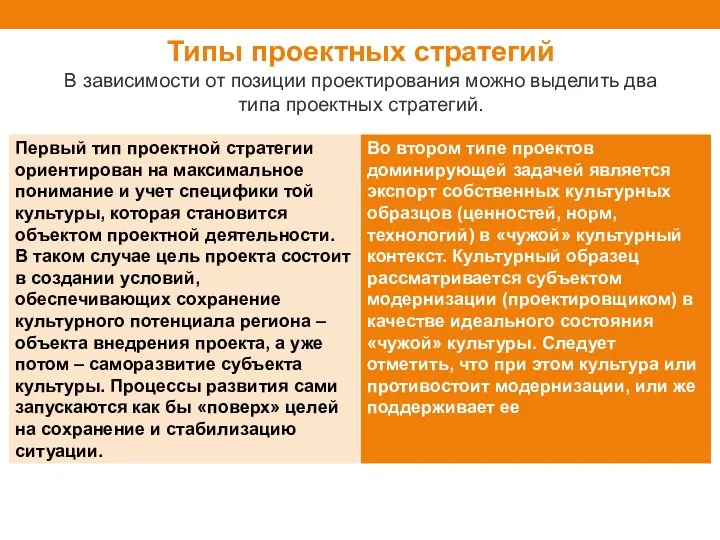 Типы проектных стратегий В зависимости от позиции проектирования можно выделить два типа проектных стратегий.