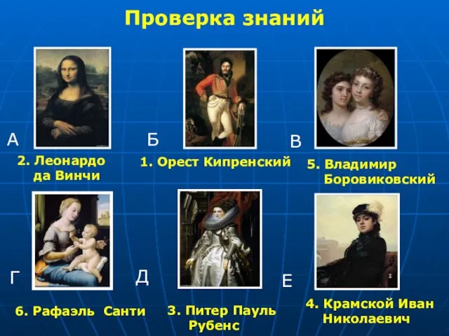 Проверка знаний 2. Леонардо да Винчи 3. Питер Пауль Рубенс 1. Орест Кипренский