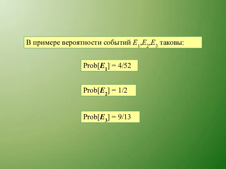 В примере вероятности событий E1,E2,E3 таковы: Prob[E1] = 4/52 Prob[E2] = 1/2 Prob[E3] = 9/13