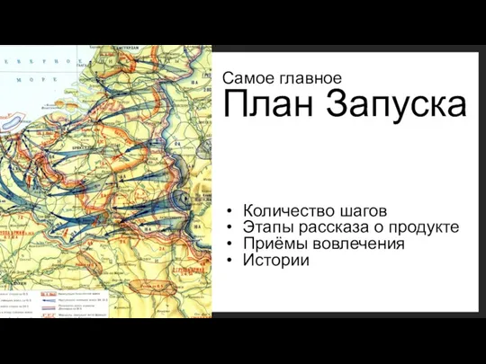 Самое главное План Запуска Количество шагов Этапы рассказа о продукте Приёмы вовлечения Истории