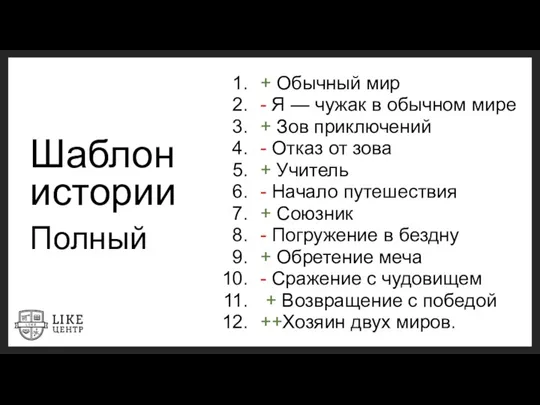 Шаблон истории Полный + Обычный мир - Я — чужак