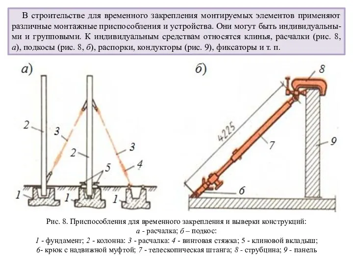 В строительстве для временного закрепления монтируемых элементов применяют различные монтажные