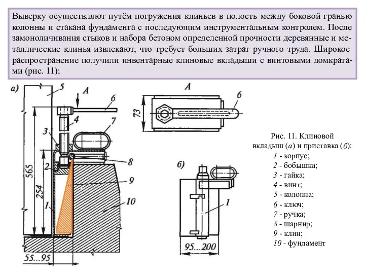 Выверку осуществляют путём погружения клиньев в полость между боковой гранью