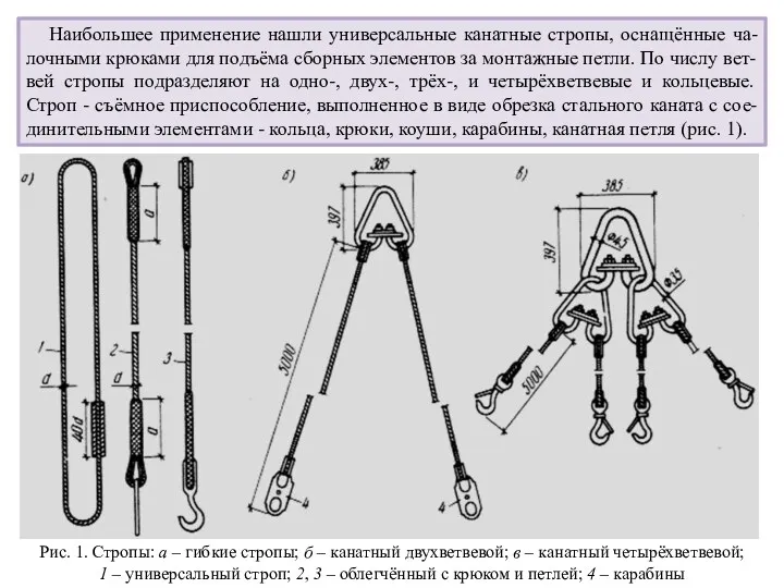 Наибольшее применение нашли универсальные канатные стропы, оснащённые ча-лочными крюками для