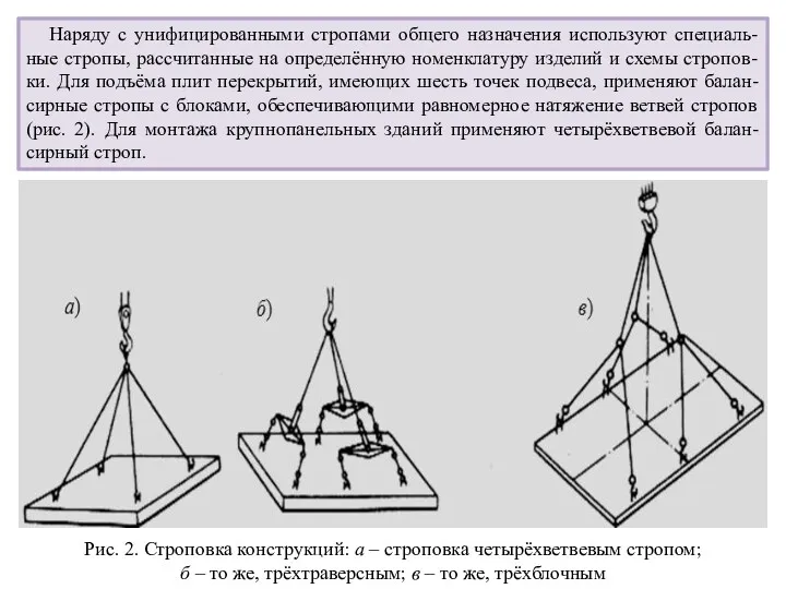 Наряду с унифицированными стропами общего назначения используют специаль-ные стропы, рассчитанные