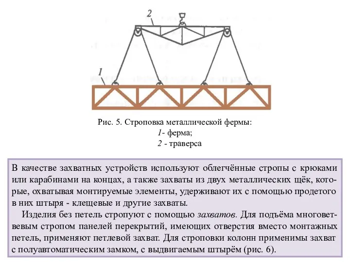 Рис. 5. Строповка металлической фермы: 1- ферма; 2 - траверса