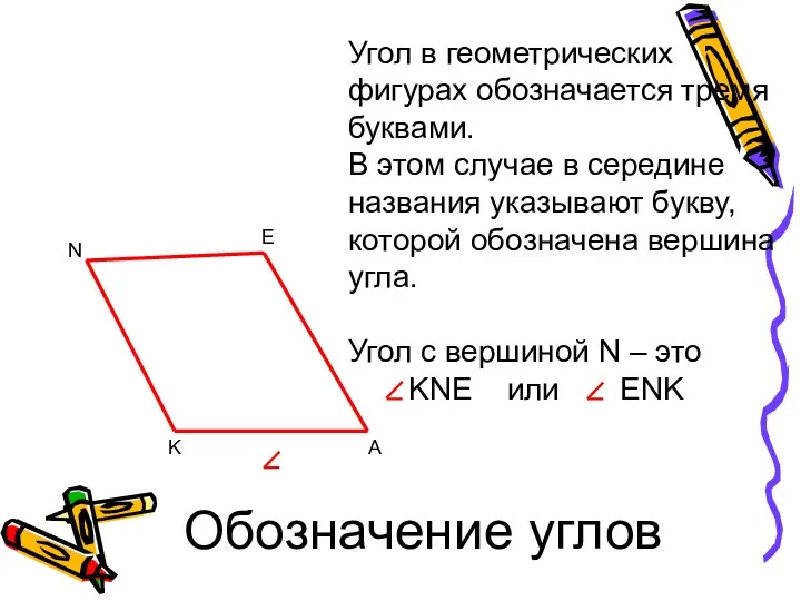 Обозначение углов Угол в геометрических фигурах обозначается тремя буквами. В