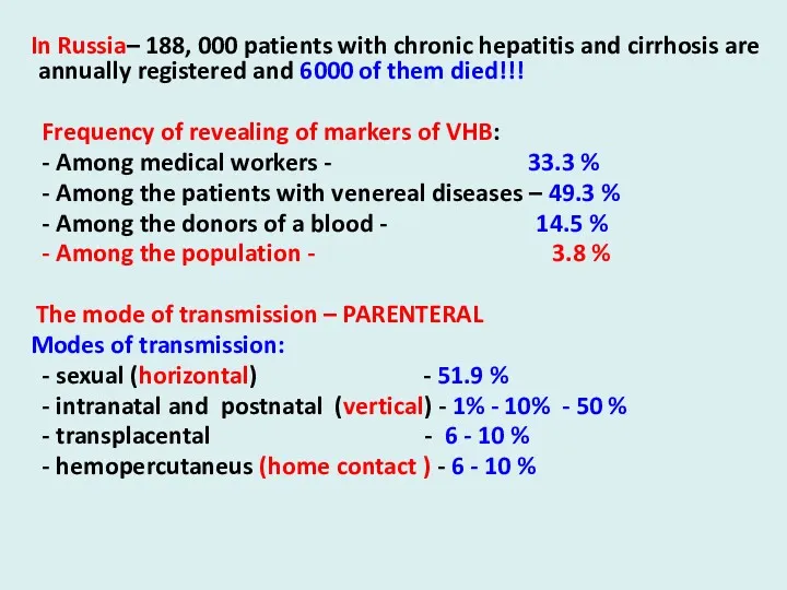 In Russia– 188, 000 patients with chronic hepatitis and cirrhosis are annually registered