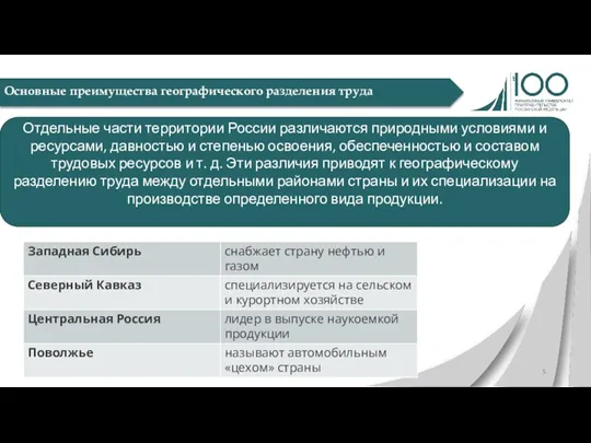 Основные преимущества географического разделения труда Отдельные части территории России различаются