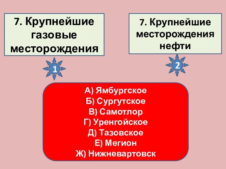 7. Крупнейшие газовые месторождения 7. Крупнейшие месторождения нефти 1 2