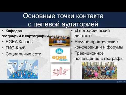 Основные точки контакта с целевой аудиторией Кафедра географии и картографии