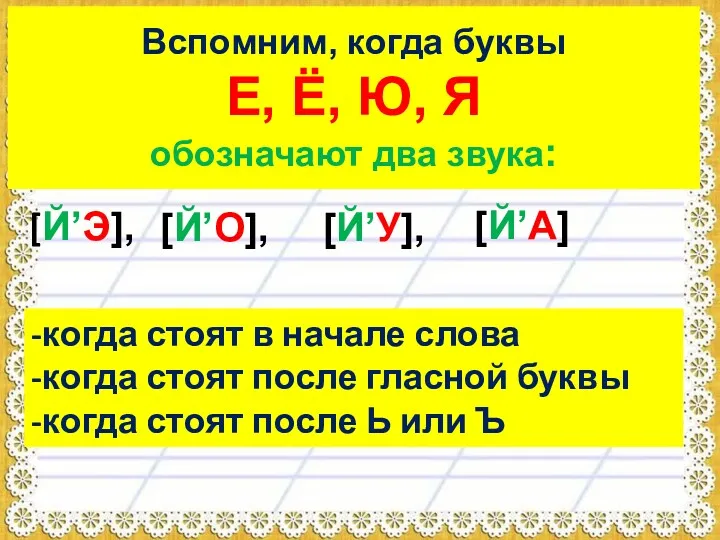 Вспомним, когда буквы Е, Ё, Ю, Я обозначают два звука: