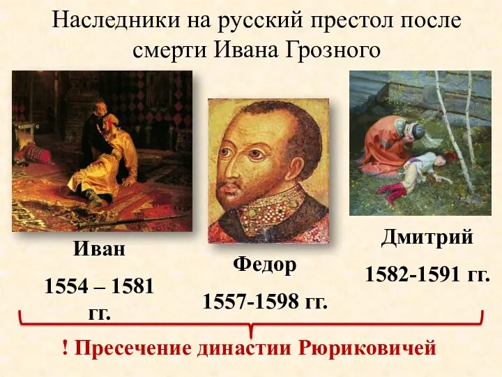 Иван 1554 – 1581 гг. Федор 1557-1598 гг. Дмитрий 1582-1591 гг. Наследники на