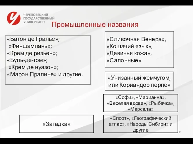 Промышленные названия «Батон де Гралье»; «Финшампань»; «Крем де ризьен»; «Буль-де-гом»;