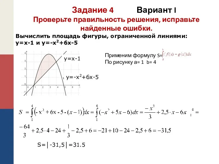 y=-x2+6x-5 y=x-1 S=│-31,5│=31.5 Задание 4 Вариант I Проверьте правильность решения,