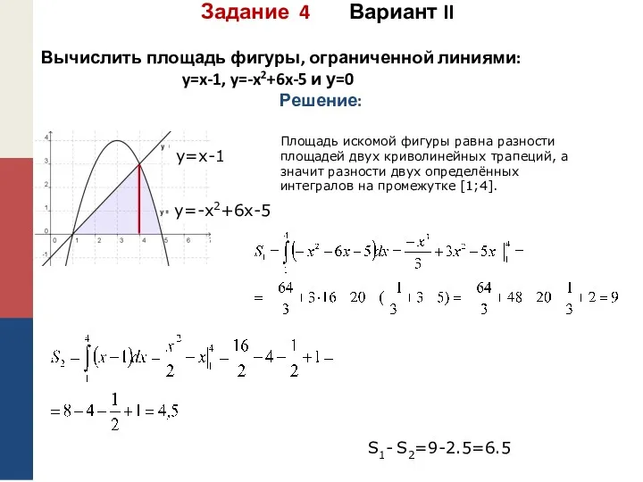 Задание 4 Вариант II Вычислить площадь фигуры, ограниченной линиями: y=x-1,