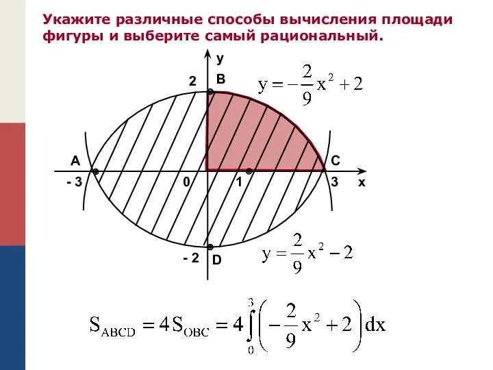 Укажите различные способы вычисления площади фигуры и выберите самый рациональный.