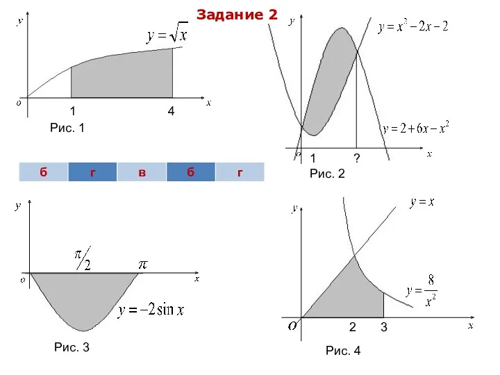 1 4 ? 3 2 1 Рис. 1 Рис. 2 Рис. 4 Рис. 3 Задание 2