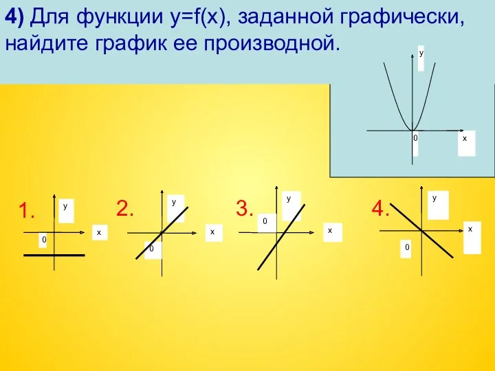 4) Для функции y=f(x), заданной графически, найдите график ее производной. 1. 2. 3. 4.