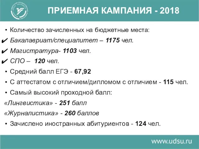 ПРИЕМНАЯ КАМПАНИЯ - 2018 Количество зачисленных на бюджетные места: Бакалавриат/специалитет – 1175 чел.