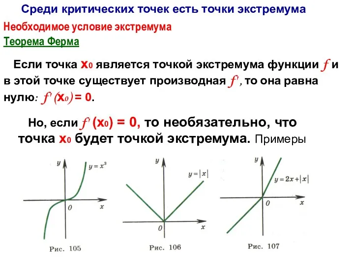 Теорема Ферма Если точка х0 является точкой экстремума функции f