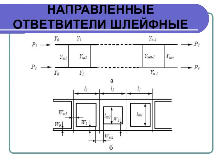 НАПРАВЛЕННЫЕ ОТВЕТВИТЕЛИ ШЛЕЙФНЫЕ