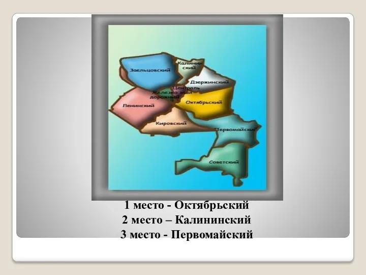 1 место - Октябрьский 2 место – Калининский 3 место - Первомайский