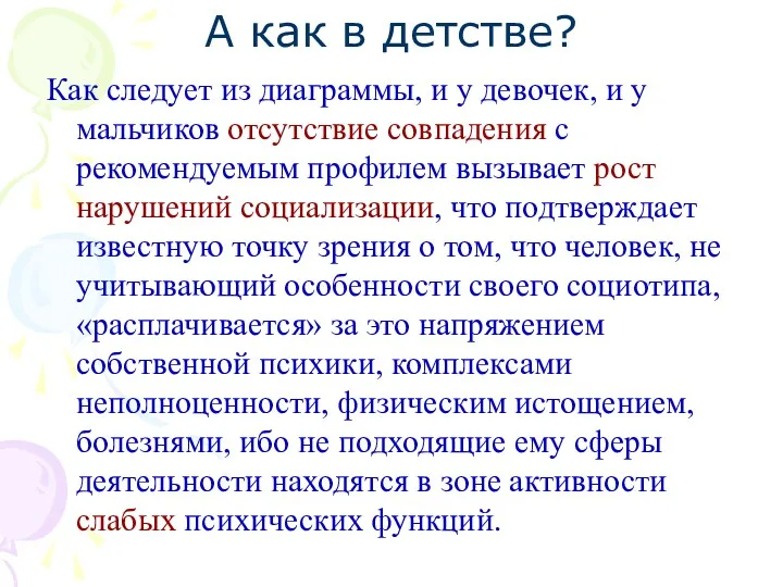 А как в детстве? Как следует из диаграммы, и у