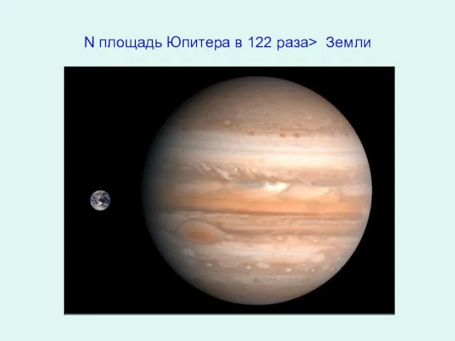 N площадь Юпитера в 122 раза> Земли