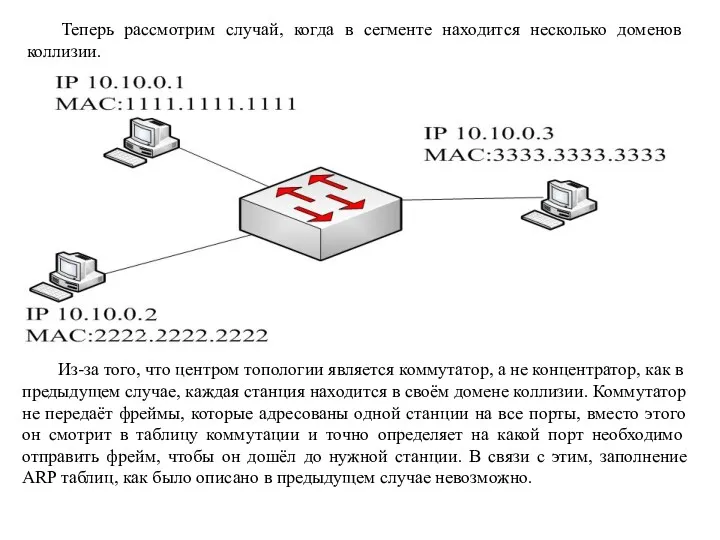 Теперь рассмотрим случай, когда в сегменте находится несколько доменов коллизии. Из-за того, что